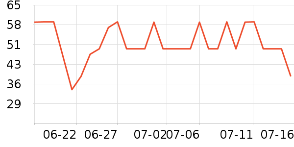 ������ȷ�ɹ˪��ʷ�۸�