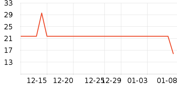 ��Ʒ���Ӹ��/������ʷ�۸�