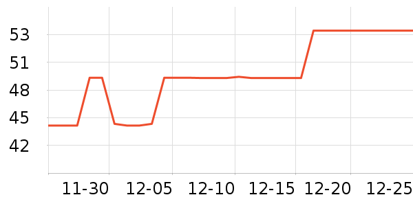 �ɿƵ紵����ʷ�۸�