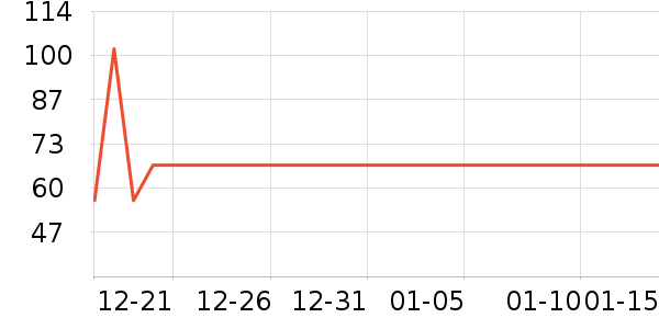 ���۰��Ʒ��ʷ�۸�