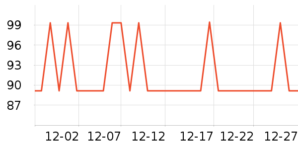 �Ű���ˢ��ʷ�۸�