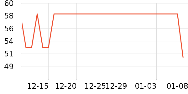 ��������������ʷ�۸�