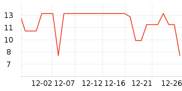 �ٲ�ζ�۽�/����/������ʷ�۸�