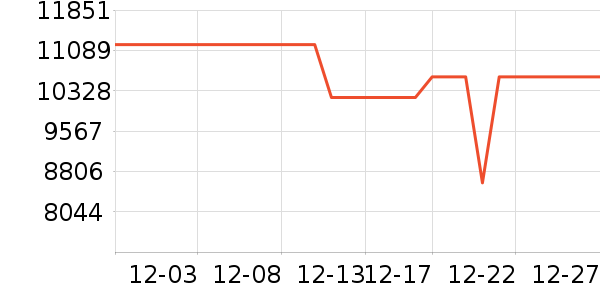 ���������ʷ�۸�