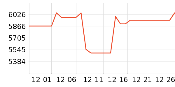 ��Ȥ����̨ʽ��������ʷ�۸�
