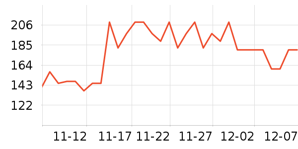 Fan Beauty Secretϴװʷ۸