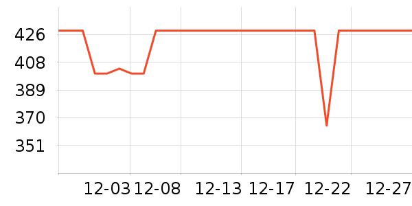 ���������ʷ�۸�