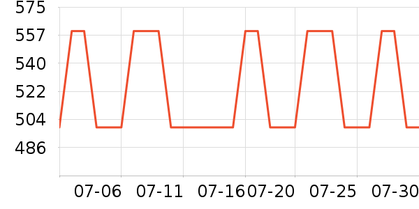 ��ϣ�ͻ���Ь����ʷ�۸�