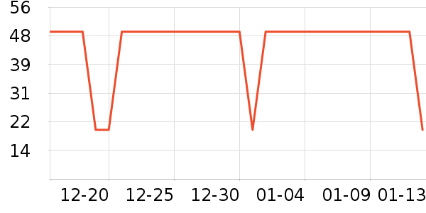 訶���ʿ��Ĥ������ʷ�۸�