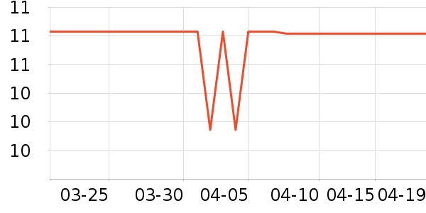 ����滭������ʷ�۸�