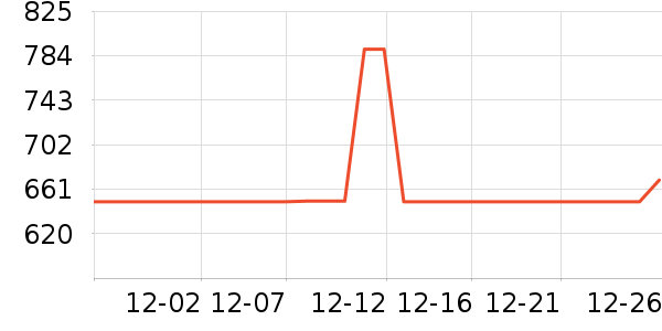 ȫ������/��/̨��ʷ�۸�