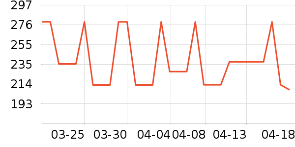 ������ʯ/��ʯ��ʷ�۸�