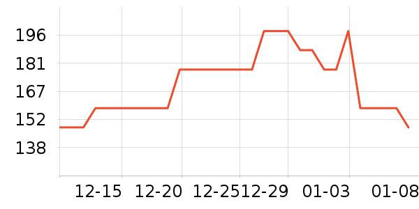 Hape�滭������ʷ�۸�