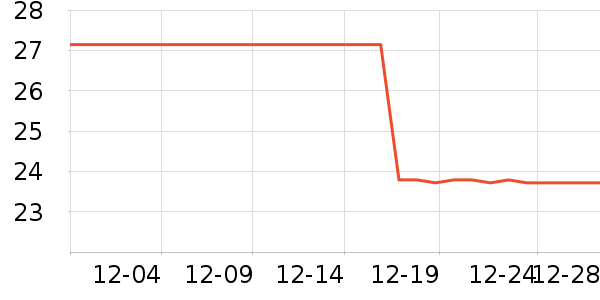 ��ܿ�Լ�������ʷ�۸�