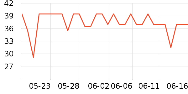 ����ӡ������ֽ��ʷ�۸�