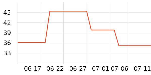 �ϼ�����ʿ�ڿ���ʷ�۸�