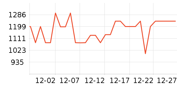 �����Ʊڻ���ʷ�۸�