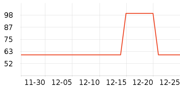 �Ͽ�ٯ�˶�װ��ʷ�۸�