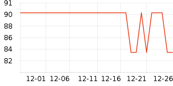 ���μ�Ϻ����ʷ�۸�