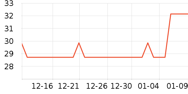 �仨ϴ��ˮ��ʷ�۸�