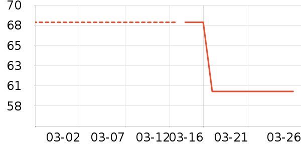 ���ͱ�����ԡ��Ʒ��ʷ�۸�