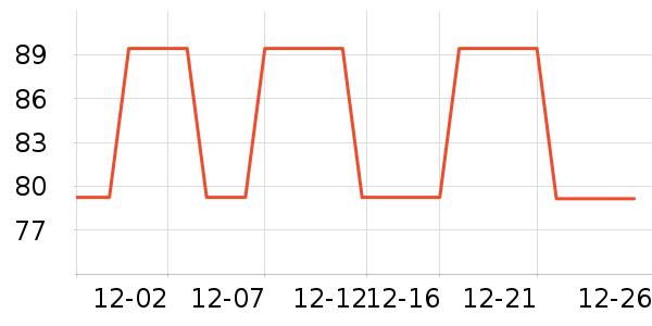 ������Ʒ���п���ʷ�۸�