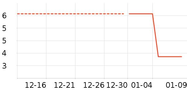 ���ҿ����������������ʷ�۸�