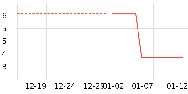 ���ҿ����������������ʷ�۸�