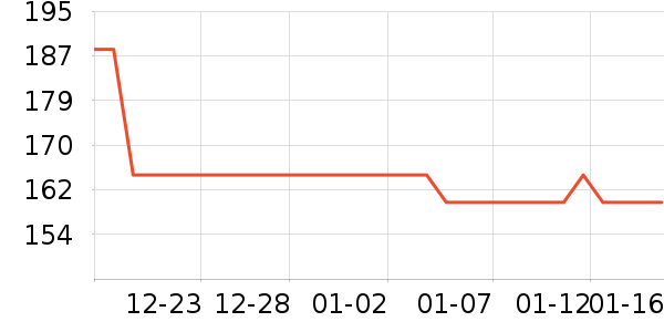 ��ľ��ŮʽƤ����ʷ�۸�