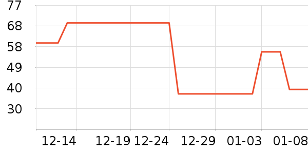 �������������ʷ�۸�