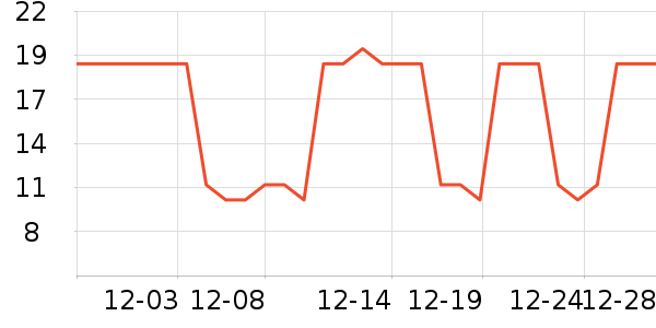 RAOYI��ˢ��ʷ�۸�
