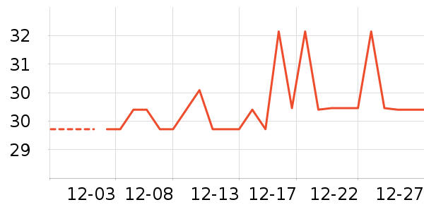 ����ϴԡ��Ʒ��ʷ�۸�