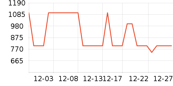 ����׿��������ʷ�۸�