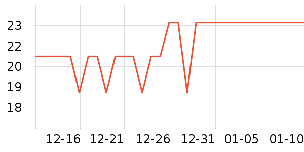 ����Ʒ��Ұ�ʹ�����ʷ�۸�