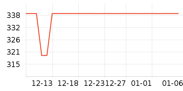 ����Ʒ�Ƶ����Դ��ʷ�۸�