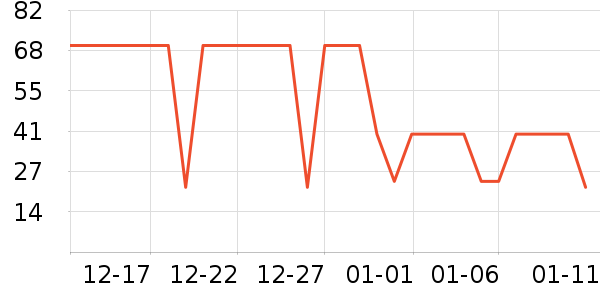 �����ɽ�/����ʷ�۸�