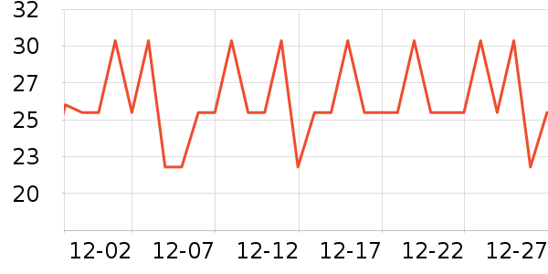 ������������Ʒ��ʷ�۸�