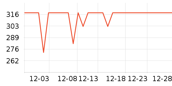 ��˼�ٳ�����ʷ�۸�