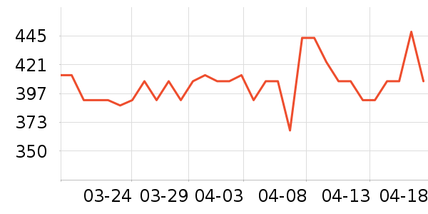 ���űȲ���/ҡ����ʷ�۸�