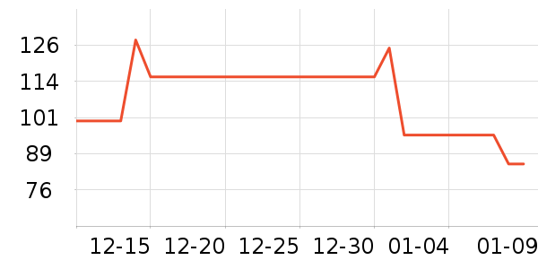 ���ʳ�ʦţ����ʷ�۸�