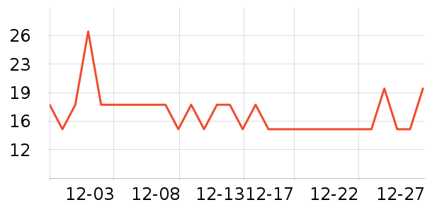 è��ʳ��ʷ�۸�