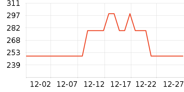 �ز��˶�Ь��ʷ�۸�