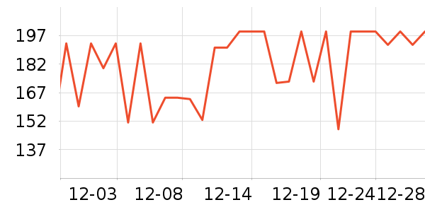 ��ܽ��Ůʿ��Ь��ʷ�۸�