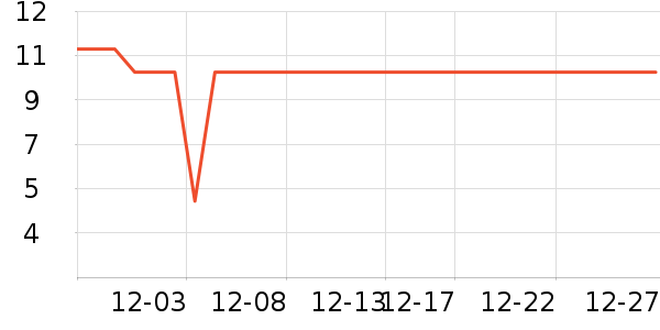 �������ױ��װ��ʷ�۸�