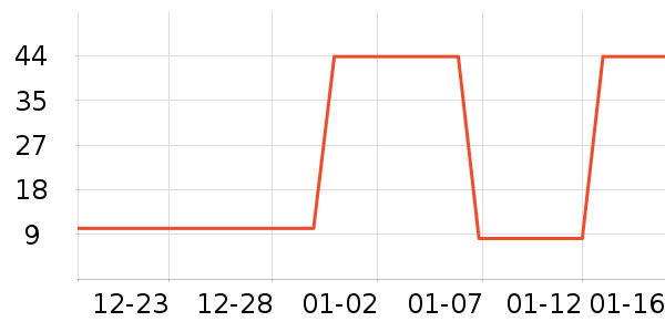 �������ױ��װ��ʷ�۸�