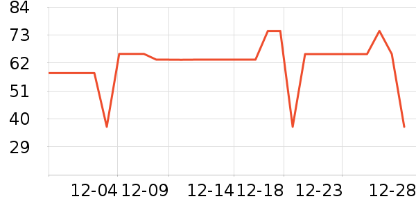 ��������������ʷ�۸�