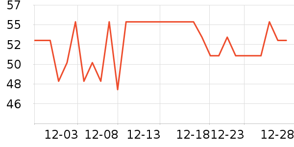 ��̬���ֻ������/��������ʷ�۸�