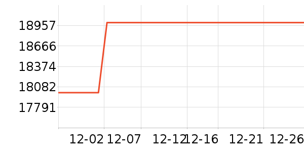 ����ϴ�»���ʷ�۸�