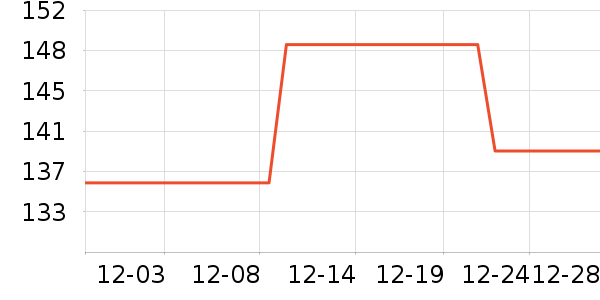 Swisseά����/������/����п����ʷ�۸�
