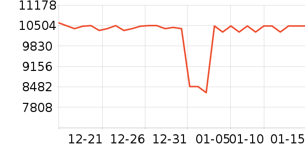 ��ٳ����������ʷ�۸�